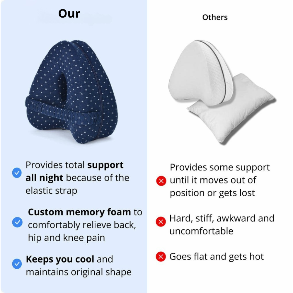 Ronwel™ Alignment Pillow