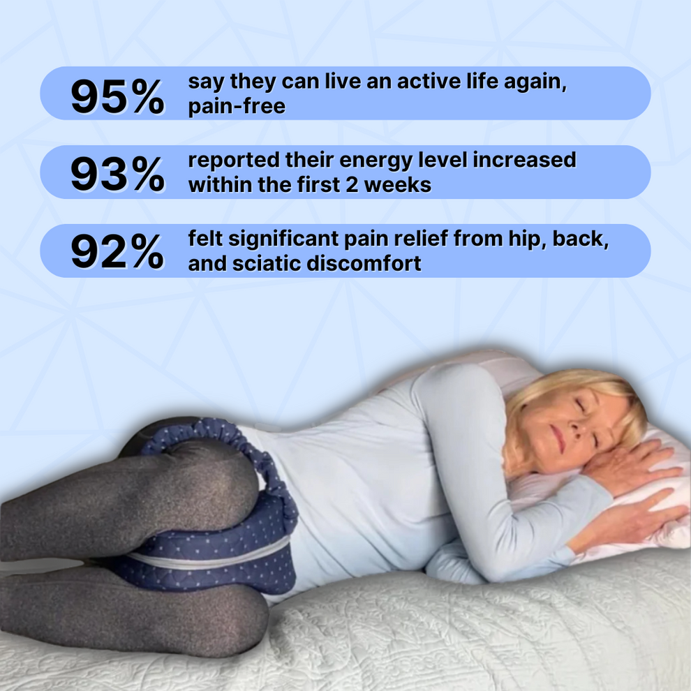 Ronwel™ Alignment Pillow