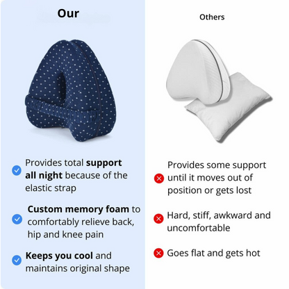 Ronwel™ Alignment Pillow